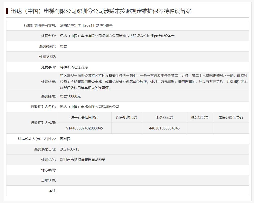 罚款1万元 涉未按规定维保特种设备凯发娱乐k8迅达电梯深圳分公司遭