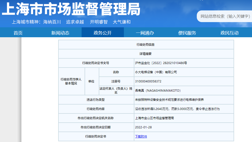 罚 未按规定维护保养出具虚假维保记录凯发k8国际首页登录永大电梯违法被